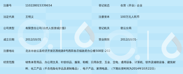 博沃尼克(北京)运动用品有限责任公司 运动针织纺织品领域的专业力量